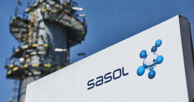 Cyber Security Internship At Sasol South Africa: Youth Development Programme Candidate