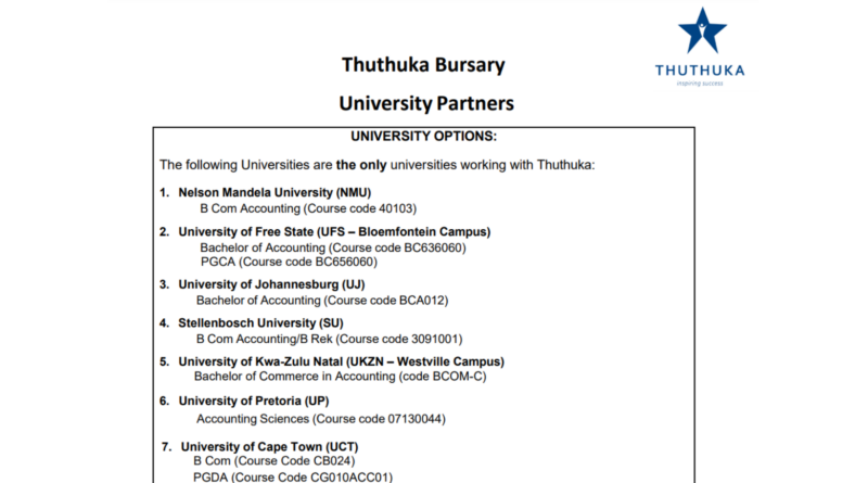 Do want to study to become a Chartered Accountant (SA)? Apply for the Thuthuka Bursary