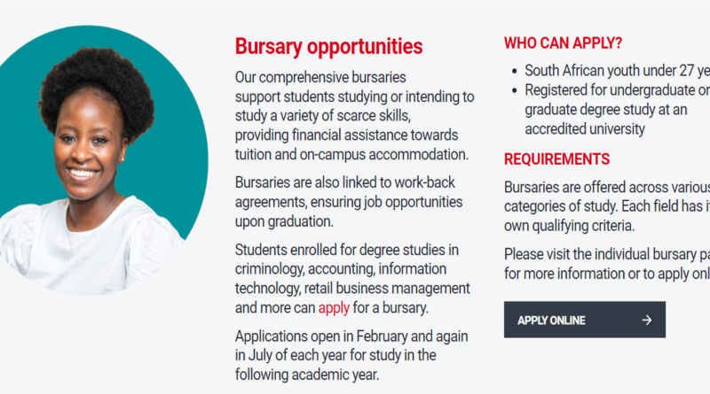 Shoprite South Africa Bursary Opportunities: For Students Studying or Intending To Study a Variety Skills