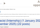 Twenty Two (22) Pharmacist Internship Positions (For 01 January 2025 Until 31 December 2025)